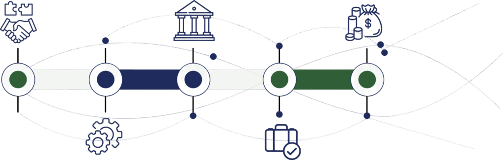 Startup Fundraising Advisors for Foreign Investors -encitoadvisors